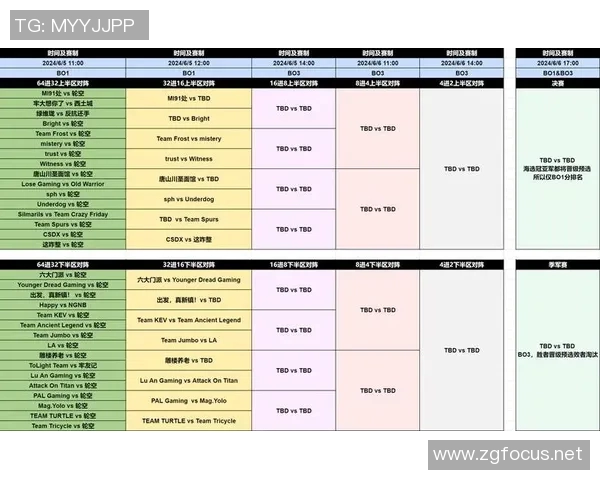 dota2 比赛时间-DOTA2 比赛时间，一场电竞盛宴的盛宴时刻-dota2 比赛时间