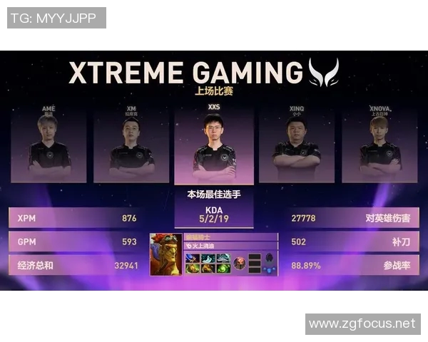 dota2比赛打多久-关于Dota2比赛的持续时间探究-dota2比赛打多久