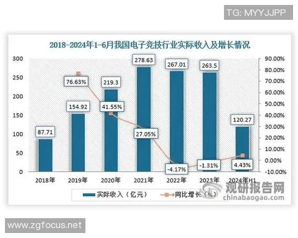 电竞比赛直播流程-电竞比赛直播流程详解-电竞比赛直播流程