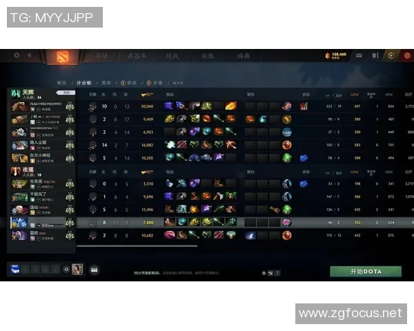 dota同步比赛数据-DOTA比赛数据的同步之道-dota同步比赛数据