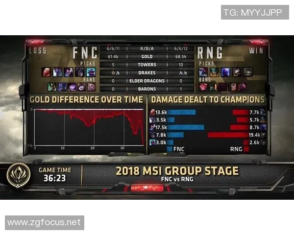 lol比赛中经验与等级怎么算-LOL比赛中经验与等级的算法分析-lol比赛中经验与等级怎么算 lol比赛中经验与等级怎么算-LOL比赛中经验与等级的算法分析-lol比赛中经验与等级怎么算