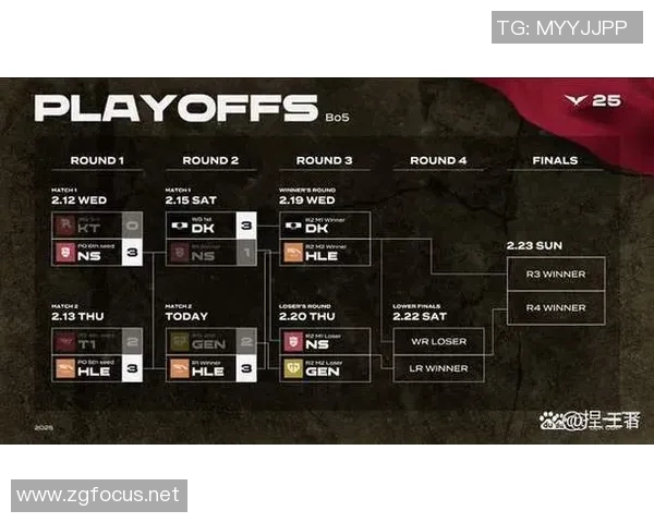 2016春季赛比赛视频-重温经典，2016春季赛比赛视频回顾-2016春季赛比赛视频