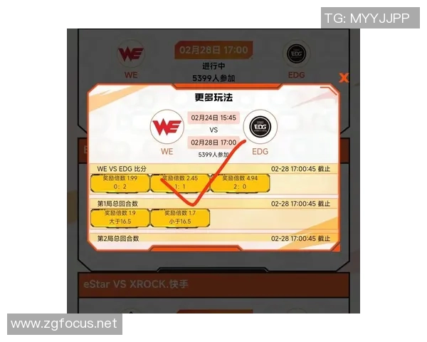 cf2强赛比赛卡分配-CF2强赛比赛卡分配策略分析-cf2强赛比赛卡分配