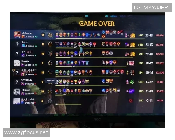 刀塔2比赛级别排序-刀塔2比赛级别排序-刀塔2比赛级别排序